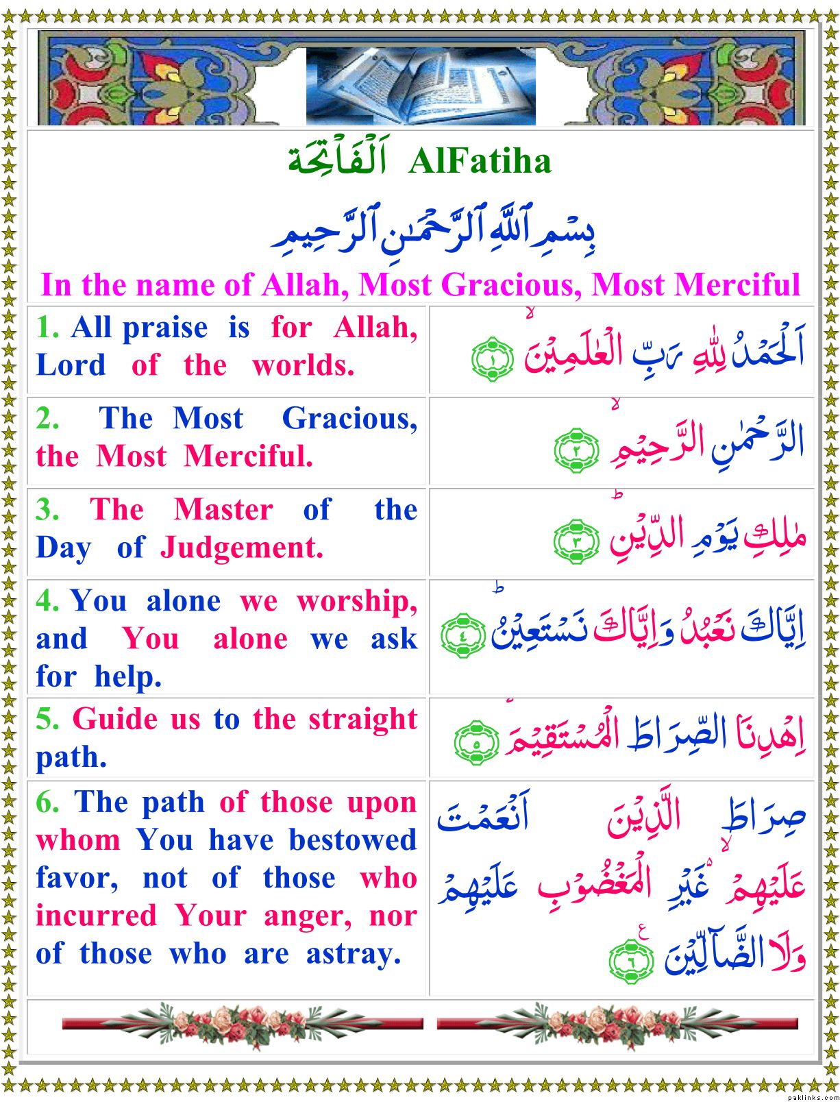 Surah Fatiha Surah Ikhlas Surah Nas Surah Falaq Ayat Kursi Rumi - IMAGESEE